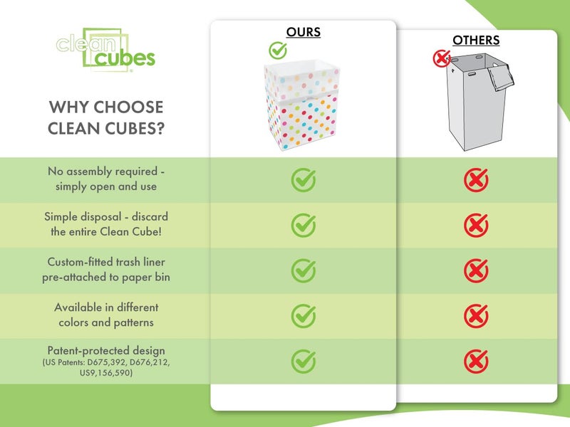 Clean Cubes 13 Gallon Disposable Pop-Up Trash Cans (6-Pack) with Fitted Bags â€“ Foldable Garbage & Recycling Bins for Parties, Events & Kitchen (Polka Dot, 17" H x 13.5" W x 10" D) - Image 5